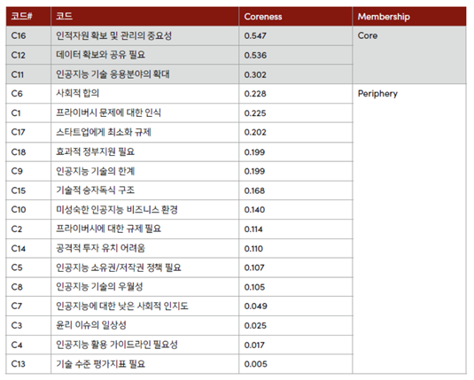 그림입니다.

원본 그림의 이름: 표.png

원본 그림의 크기: 가로 1403pixel, 세로 1124pixel