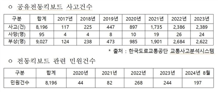 그림입니다.
원본 그림의 이름: 202410031353073700927-2-546953.jpeg
원본 그림의 크기: 가로 700pixel, 세로 296pixel
