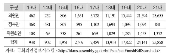 그림입니다.
원본 그림의 이름: CLP000039ac0c26.bmp
원본 그림의 크기: 가로 796pixel, 세로 249pixel